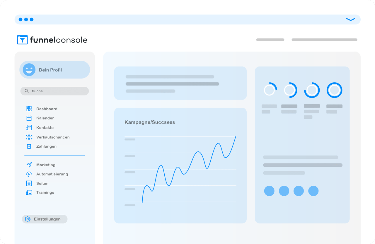 FunnelConsole Dashboard Vorschau